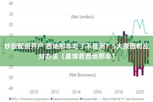 炒股配资开户 西地那非吃了不管用？5大原因和应对办法（晨博君西地那非）