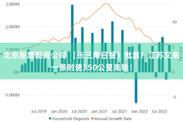 北京股票配资公司 【长三角日报】批复！江苏又来一条时速350公里高铁！