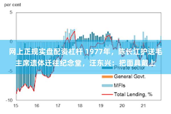 网上正规实盘配资杠杆 1977年，陈长江护送毛主席遗体迁往纪念堂，汪东兴：把面具戴上