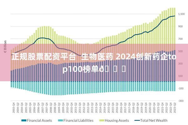 正规股票配资平台  生物医药 2024创新药企top100榜单🙋