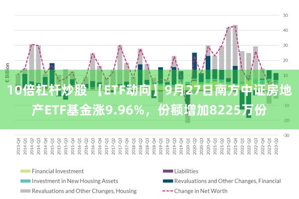 10倍杠杆炒股 【ETF动向】9月27日南方中证房地产ETF基金涨9.96%，份额增加8225万份