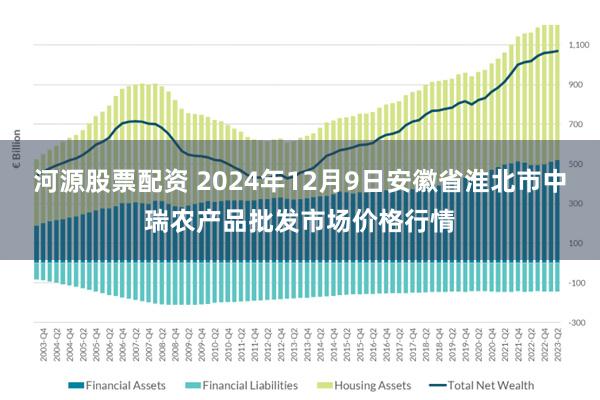 河源股票配资 2024年12月9日安徽省淮北市中瑞农产品批发市场价格行情