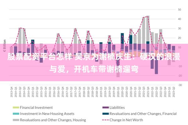 股票配资平台怎样 吴京为谢楠庆生：硬汉的浪漫与爱，开机车带谢楠遛弯