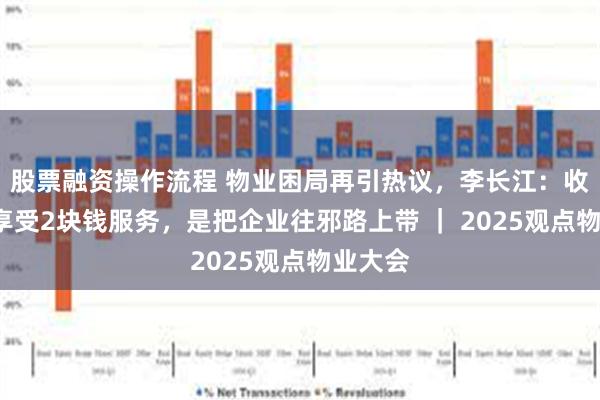 股票融资操作流程 物业困局再引热议，李长江：收1块钱享受2块钱服务，是把企业往邪路上带 ｜ 2025观点物业大会